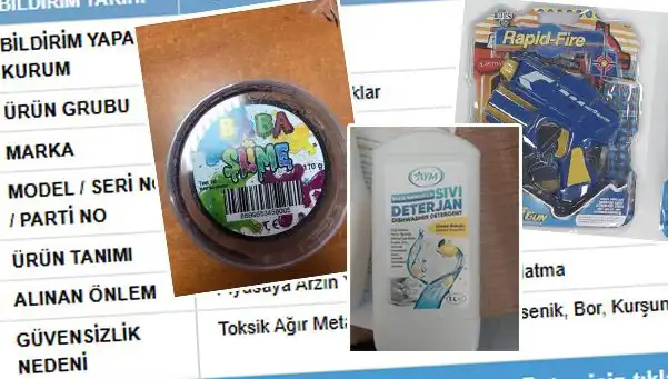 GÜBİS'in İfşasıyla Tehlikeli Ürünler Toplatılmaya Başladı