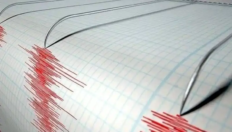 Ege Denizi'nde 3.5 Büyüklüğünde Sarsıntı: Nedenleri ve Sonuçları